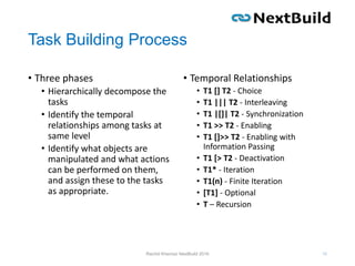 Task Building Process
• Three phases
• Hierarchically decompose the
tasks
• Identify the temporal
relationships among tasks at
same level
• Identify what objects are
manipulated and what actions
can be performed on them,
and assign these to the tasks
as appropriate.
• Temporal Relationships
• T1 [] T2 - Choice
• T1 ||| T2 - Interleaving
• T1 |[]| T2 - Synchronization
• T1 >> T2 - Enabling
• T1 []>> T2 - Enabling with
Information Passing
• T1 [> T2 - Deactivation
• T1* - Iteration
• T1(n) - Finite Iteration
• [T1] - Optional
• T – Recursion
Rachid Kherrazi NextBuild 2016 16
 