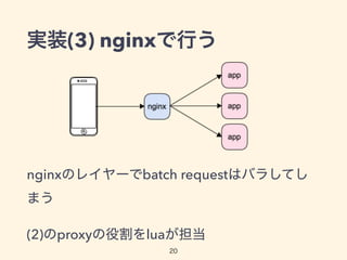 実装(3) nginxで行う
nginxのレイヤーでbatch requestはバラしてし
まう
(2)のproxyの役割をluaが担当
20
 
