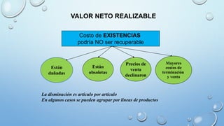 La disminución es artículo por artículo
En algunos casos se pueden agrupar por líneas de productos
VALOR NETO REALIZABLE
Costo de EXISTENCIAS
podría NO ser recuperable
Están
dañadas
Están
obsoletas
Precios de
venta
declinaron
Mayores
costos de
terminación
y venta
 