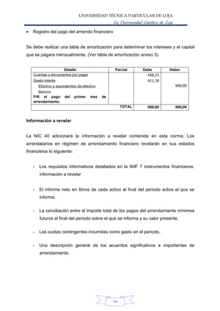 UNIVERSIDAD TÉCNICA PARTICULAR DE LOJA
La Universidad Católica de Loja
• Registro del pago del arriendo financiero
Se debe realizar una tabla de amortización para determinar los intereses y el capital
que se pagará mensualmente. (Ver tabla de amortización anexo 3)
Información a revelar
La NIC 40 adicionará la información a revelar contenida en esta norma. Los
arrendatarios en régimen de arrendamiento financiero revelarán en sus estados
financieros lo siguiente:
- Los requisitos informativos detallados en la NIIF 7 instrumentos financieros:
información a revelar
- El informe neto en libros de cada activo al final del periodo sobre el que se
informa.
- La conciliación entre el importe total de los pagos del arrendamiento mínimos
futuros al final del periodo sobre el que se informa y su valor presente.
- Las cuotas contingentes incurridas como gasto en el periodo.
- Una descripción general de los acuerdos significativos e importantes de
arrendamiento.
94
Detalle Parcial Debe Haber
Cuentas y documentos por pagar
Gasto interés
Efectivo y equivalentes de efectivo
Bancos
P/R el pago del primer mes de
arrendamiento.
448,23
451,78
900,00
TOTAL 900,00 900,00
 