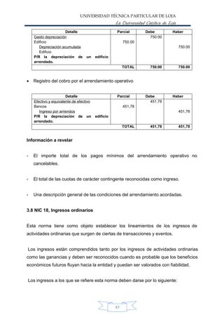 UNIVERSIDAD TÉCNICA PARTICULAR DE LOJA
La Universidad Católica de Loja
• Registro del cobro por el arrendamiento operativo
Información a revelar
- El importe total de los pagos mínimos del arrendamiento operativo
cancelables.
no
- El total de las cuotas de carácter contingente reconocidas como ingreso.
- Una descripción general de las condiciones del arrendamiento acordadas.
3.8 NIC 18, Ingresos ordinarios
Esta norma tiene como objeto establecer los lineamientos de los ingresos
actividades ordinarias que surgen de ciertas de transacciones y eventos.
de
Los ingresos están comprendidos tanto por los ingresos de actividades ordinarias
como las ganancias y deben ser reconocidos cuando es probable que los beneficios
económicos futuros fluyan hacia la entidad y puedan ser valorados con fiabilidad.
Los ingresos a los que se refiere esta norma deben darse por lo siguiente:
97
Detalle Parcial Debe Haber
Efectivo y equivalente de efectivo
Bancos
Ingreso por arriendos
P/R la depreciación de un edificio
arrendado.
451,78
451,78
451,78
TOTAL 451,78 451,78
Detalle Parcial Debe Haber
Gasto depreciación
Edificio
Depreciación acumulada
Edificio
P/R la depreciación de un edificio
arrendado.
750.00
750.00
750.00
TOTAL 750.00 750.00
 