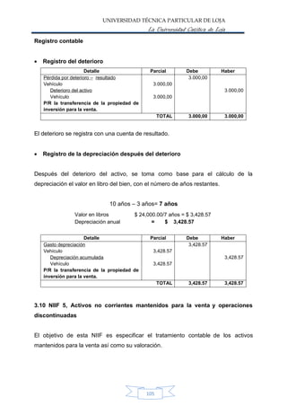 UNIVERSIDAD TÉCNICA PARTICULAR DE LOJA
La Universidad Católica de Loja
Registro contable
• Registro del deterioro
El deterioro se registra con una cuenta de resultado.
• Registro de la depreciación después del deterioro
Después del deterioro del activo, se toma como base para el cálculo de la
depreciación el valor en libro del bien, con el número de años restantes.
10 años – 3 años= 7 años
$ 24,000.00/7 años = $ 3,428.57Valor en libros
Depreciación anual = $ 3,428.57
3.10 NIIF 5, Activos no corrientes mantenidos para la venta
discontinuadas
y operaciones
El objetivo de esta NIIF es especificar el tratamiento contable
mantenidos para la venta así como su valoración.
de los activos
105
Detalle Parcial Debe Haber
Gasto depreciación
Vehículo
Depreciación acumulada
Vehículo
P/R la transferencia de la propiedad de
inversión para la venta.
3,428.57
3,428.57
3,428.57
3,428.57
TOTAL 3,428.57 3,428.57
Detalle Parcial Debe Haber
Pérdida por deterioro – resultado
Vehículo
Deterioro del activo
Vehículo
P/R la transferencia de la propiedad de
inversión para la venta.
3.000,00
3.000,00
3.000,00
3.000,00
TOTAL 3.000,00 3.000,00
 