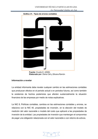 UNIVERSIDAD TÉCNICA PARTICULAR DE LOJA
La Universidad Católica de Loja
Gráfico 31. Tipos de errores contables
Errores en operaciones
preparación de los
Equivocaciones al
Fuente: Cruzito E. (2009)
Elaborado por: Diana Celi y Silvana Ramón
Información a revelar
La entidad informante debe revelar cualquier cambio en las estimaciones contables
que produzcan efectos en el periodo actual o en periodos futuros, así como también
la existencia de hechos posteriores que afecten sustancialmente la situación
financiera de las empresas por medio de notas explicativas.
La NIC 8, Políticas contables, cambios en las estimaciones contables y errores, se
relaciona con la NIC 40, propiedades de inversión, en la elección del modelo de
medición del valor razonable o modelo del costo que aplicará a las propiedades de
inversión de la entidad. Las propiedades de inversión que mantengan el compromiso
de pagar una obligación relacionada con el valor razonable o con retorno de activos.
81
Errores cometidos en la
matemáticas
estados financieros de
uno o más ejercicios
anteriores
aplicar políticas
contables
Equivocaciones al
interpretar hechos Errores descubiertos en
un ejercicio posterior
Fraudes o descuidos
 