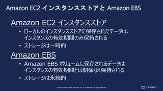 © 2018, Amazon Web Services, Inc. or its affiliates. All rights reserved.
Amazon EC2 インスタンスストアと Amazon EBS
Amazon EC2 インスタンスストア
• ローカルのインスタンスストアに保存されたデータは、
インスタンスの有効期間のみ保持される
• ストレージは一時的
Amazon EBS
• Amazon EBS ボリュームに保存されるデータは、
インスタンスの有効期間とは関係なく保持される
• ストレージは永続的
 