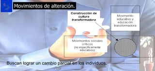 Movimientos de alteración. Buscan lograr un cambio parcial en los individuos. 