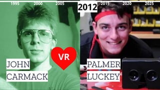 JOHN
CARMACK
PALMER
LUCKEY
1995 2000 2010
2005 2015 2020 2025
VR
2012
 