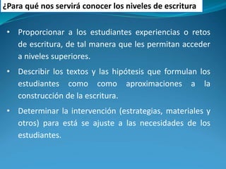 • Proporcionar a los estudiantes experiencias o retos
de escritura, de tal manera que les permitan acceder
a niveles superiores.
• Describir los textos y las hipótesis que formulan los
estudiantes como como aproximaciones a la
construcción de la escritura.
• Determinar la intervención (estrategias, materiales y
otros) para está se ajuste a las necesidades de los
estudiantes.
¿Para qué nos servirá conocer los niveles de escritura
 