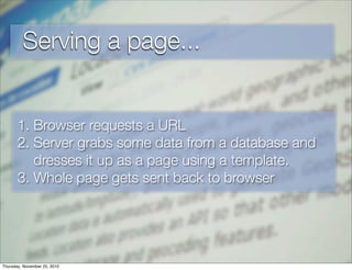 Serving a page...
1. Browser requests a URL
2. Server grabs some data from a database and
dresses it up as a page using a template.
3. Whole page gets sent back to browser
Thursday, November 25, 2010
 