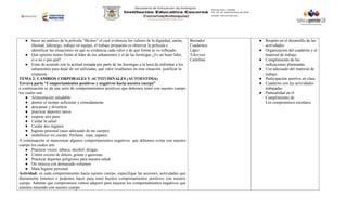 ● hacer un análisis de la película “Bichos” el cual evidencia los valores de la dignidad, unión,
libertad, liderazgo, trabajo en equipo, el trabajo propuesto es observar la película e
identificar las situaciones en que se evidencia cada valor y de qué forma se ve reflejado.
● Que opinión tienes frente al líder de los saltamontes y el de las hormigas ¿Es un buen líder,
sí o no y por qué?
● Estás de acuerdo con la actitud tomada por parte de las hormigas a la hora de enfrentar a los
saltamontes para dejar de ser utilizadas, qué valor resaltamos en esta situación. justificar la
respuesta.
TEMA 2: CAMBIOS CORPORALES Y ACTITUDINALES (AUTOESTIMA)
Tercera parte “Comportamientos positivos y negativos hacia nuestro cuerpo”
a continuación se da una serie de comportamientos positivos que debemos tener con nuestro cuerpo
los cuales son:
● Alimentación saludable
● dormir el tiempo suficiente y cómodamente
● descansar y divertirse
● practicar deportes sanos
● respirar aire puro
● Cuidar la salud
● Cuidar mis órganos
● higiene personal (aseo adecuado de mi cuerpo)
● embellecer mi cuerpo: Perfume, ropa, zapatos.
A continuación se mencionan algunos comportamientos negativos que debemos evitar con nuestro
cuerpo los cuales son:
● Practicar vicios: tabaco, alcohol, drogas.
● Comer exceso de dulces, grasas y gaseosas.
● Practicar deportes peligrosos para nuestra salud.
● Oír música con demasiado volumen
● Mala higiene personal.
Actividad: en cada comportamiento hacia nuestro cuerpo, especifique las acciones, actividades que
diariamente tenemos o podemos hacer para tener buenos comportamientos positivos con nuestro
cuerpo. Además que compromisos vamos adquirir para mejorar los comportamientos negativos que
estemos teniendo con nuestro cuerpo.
Borrador
Cuadernos
Lápiz
Televisor
Cartulina
● Respeto en el desarrollo de las
actividades.
● Organización del cuaderno y el
material de trabajo.
● Cumplimiento de las
indicaciones planteadas
● Uso adecuado del material de
trabajo.
● Participación asertiva en clase
● Cuaderno con las actividades
trabajadas.
● Puntualidad en el
Cumplimiento de
Los compromisos escolares
 