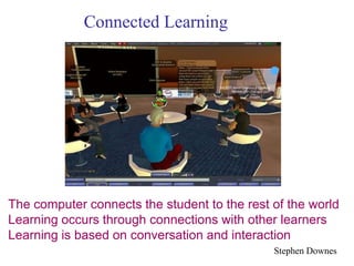 Connected Learning
The computer connects the student to the rest of the world
Learning occurs through connections with other learners
Learning is based on conversation and interaction
Stephen Downes
 