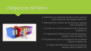 Obligaciones del Patrón
6. Administrar la integridad mecánica de los equipos
críticos del centro de trabajo(Capítulo 10).
7. Administrar los cambios de los procesos y equipos
críticos (Capítulo 11).
8. Contar con un Plan de Atención de Emergencia
(Capítulo 12).
9. Programa de auditoria interna de los procesos y
equipos críticos (Capítulo 13).
10. Procedimiento para la investigación de accidentes
mayores (Capítulo 14).
11. Sistema de información sobre los procesos y
equipos críticos (Capítulo 15).
 
