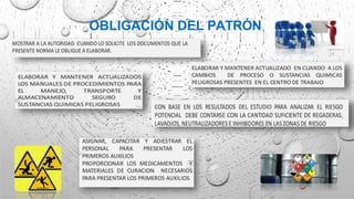 OBLIGACIÓN DEL PATRÓN
 