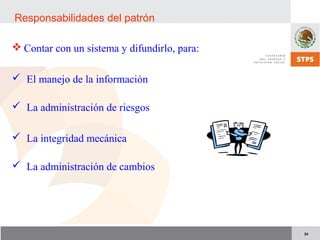 24
 Contar con un sistema y difundirlo, para:
 El manejo de la información
 La administración de riesgos
 La integridad mecánica
 La administración de cambios
Responsabilidades del patrón
 