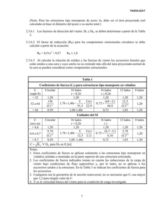 TIA/EIA-222-F
7
(Nota: Para las estructuras tipo monoposte de acero AE debe ser el área proyectada real
calculada en base al diámetro del poste o su ancho total.)
2.3.6.1 Los factores de dirección del viento, DF y DR, se deben determinar a partir de la Tabla
2.
2.3.6.2 El factor de reducción (RR) para los componentes estructurales circulares se debe
calcular a partir de la ecuación:
RR = 0,51e2
+ 0,57 RR ≤ 1,0
2.3.6.3 Al calcular la relación de solidez y las fuerzas de viento los accesorios lineales que
están unidos a una cara y cuyo ancho no se extiende más allá del área proyectada normal de
la cara se pueden considerar como componentes estructurales.
Tabla 1
Coeficientes de fuerza (CF) para estructuras tipo monoposte en voladizo
C
(mph ft)
Circular 16 lados
r < 0,26
16 lados
r ≥ 0,26
12 lados 8 lados
< 32 1,20 1,20 1,20 1,20 1,20
32 a 64 1,3
130
(C)
C C(r)
1,78 1,40r
91,5 22,9
+ − −
(64 C)
0,72
44,8
−
+ 0,6
12,5
(C)
1,20
> 64 0.59 1,08-1,40r 0,72 1,03 1,20
Unidades del SI
C
(m/s m)
Circular 16 lados
r < 0,26
16 lados
r ≥
12 lados 8 lados
< 4,4 1,20 1,20 1,20 1,20 1,20
4,4 a 8,7 1,3
9,74
(C)
C C(r)
1,78 1,40r
12,5 3,12
+ − −
(8,7 C)
0,72
6,10
−
+ 0,6
3,78
(C)
1,20
> 8,7 0,59 1,08 -1,40r 0,72 1,03 1,20
Z PC K V D= para DP en ft [m]
Notas:
1. Estos coeficientes de fuerza se aplican solamente a las estructuras tipo monoposte en
voladizo aisladas o montadas en la parte superior de una estructura reticulada.
2. Los coeficientes de fuerza indicados toman en cuenta las reducciones de la carga de
viento bajo condiciones de flujo supercrítico y, por lo tanto, no se aplican a los
accesorios unidos a la estructura. En la Tabla 3 se indican los coeficientes de fuerza para
los accesorios.
3. Cualquiera sea la geometría de la sección transversal, no es necesario que Cf sea mayor
que 1,2 para ningún valor de C.
4. V es la velocidad básica del viento para la condición de carga investigada.
 