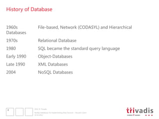 History of Database


1960s            File-based, Network (CODASYL) and Hierarchical
Databases
1970s            Relational Database
1980             SQL became the standard query language
Early 1990       Object-Databases
Late 1990        XML Databases
2004             NoSQL Databases




             2012 © Trivadis
4
             NoSQL Databases for Implementing Data Services – Should I Care?
             10.10.2012
 