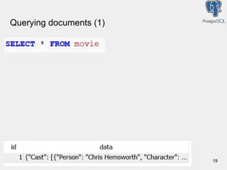 Querying documents (1)
19
 