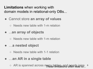 Limitations when working with
domain models in relational-only DBs...
● Cannot store an array of values
○ Needs new table with 1-m relation
● ...an array of objects
○ Needs new table with 1-m relation
● …a nested object
○ Needs new table with 1-1 relation
● …an AR in a single table
○ AR is spanned across many tables, and needs joinsThese limitations often lead to...
9
 