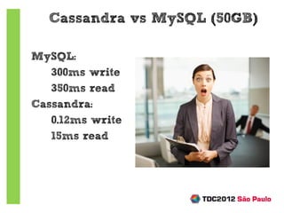Cassandra vs MySQL (50GB)

MySQL:
 ~300ms write
 ~350ms read
Cassandra:
 ~0.12ms write
 ~15ms read
 
