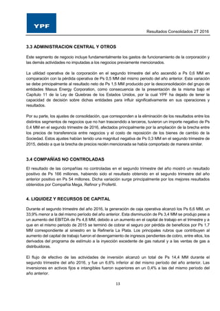 Resultados Consolidados 2T 2016
13
3.3 ADMINISTRACION CENTRAL Y OTROS
Este segmento de negocio incluye fundamentalmente los gastos de funcionamiento de la corporación y
las demás actividades no imputadas a los negocios previamente mencionados.
La utilidad operativa de la corporación en el segundo trimestre del año ascendió a Ps 0,6 MM en
comparación con la pérdida operativa de Ps 0,5 MM del mismo periodo del año anterior. Esta variación
se debe principalmente al resultado neto de Ps 1,5 MM producido por la desconsolidación del grupo de
entidades Maxus Energy Corporation, como consecuencia de la presentación de la misma bajo el
Capítulo 11 de la Ley de Quiebras de los Estados Unidos, por la cual YPF ha dejado de tener la
capacidad de decisión sobre dichas entidades para influir significativamente en sus operaciones y
resultados.
Por su parte, los ajustes de consolidación, que corresponden a la eliminación de los resultados entre los
distintos segmentos de negocios que no han trascendido a terceros, tuvieron un importe negativo de Ps
0,4 MM en el segundo trimestre de 2016, afectados principalmente por la ampliación de la brecha entre
los precios de transferencia entre negocios y el costo de reposición de los bienes de cambio de la
Sociedad. Estos ajustes habían tenido una magnitud negativa de Ps 0,3 MM en el segundo trimestre de
2015, debido a que la brecha de precios recién mencionada se había comportado de manera similar.
3.4 COMPAÑÍAS NO CONTROLADAS
El resultado de las compañías no controladas en el segundo trimestre del año mostró un resultado
positivo de Ps 166 millones, habiendo sido el resultado obtenido en el segundo trimestre del año
anterior positivo en Ps 54 millones. Dicha variación surge principalmente por los mejores resultados
obtenidos por Compañía Mega, Refinor y Profertil.
4. LIQUIDEZ Y RECURSOS DE CAPITAL
Durante el segundo trimestre del año 2016, la generación de caja operativa alcanzó los Ps 6,6 MM, un
33,9% menor a la del mismo período del año anterior. Esta disminución de Ps 3,4 MM se produjo pese a
un aumento del EBITDA de Ps 4,8 MM, debido a un aumento en el capital de trabajo en el trimestre y a
que en el mismo periodo de 2015 se terminó de cobrar el seguro por pérdida de beneficios por Ps 1,7
MM correspondiente al siniestro en la Refinería La Plata. Los principales rubros que contribuyen al
aumento del capital de trabajo fueron el devengamiento de ingresos pendientes de cobro, entre ellos, los
derivados del programa de estímulo a la inyección excedente de gas natural y a las ventas de gas a
distribuidoras.
El flujo de efectivo de las actividades de inversión alcanzó un total de Ps 14,4 MM durante el
segundo trimestre del año 2016, y fue un 6,6% inferior al del mismo período del año anterior. Las
inversiones en activos fijos e intangibles fueron superiores en un 0,4% a las del mismo período del
año anterior.
 