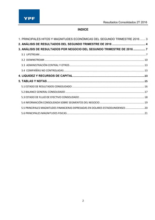 Resultados Consolidados 2T 2016
2
INDICE
1. PRINCIPALES HITOS Y MAGNITUDES ECONÓMICAS DEL SEGUNDO TRIMESTRE 2016 ....... 3
2. ANÁLISIS DE RESULTADOS DEL SEGUNDO TRIMESTRE DE 2016 ......................................... 4
3. ANÁLISIS DE RESULTADOS POR NEGOCIO DEL SEGUNDO TRIMESTRE DE 2016 ............... 7
3.1 UPSTREAM....................................................................................................................................................7
3.2 DOWNSTREAM ...........................................................................................................................................10
3.3 ADMINISTRACIÓN CENTRAL Y OTROS........................................................................................................13
3.4 COMPAÑÍAS NO CONTROLADAS................................................................................................................13
4. LIQUIDEZ Y RECURSOS DE CAPITAL........................................................................................13
5. TABLAS Y NOTAS........................................................................................................................15
5.1 ESTADO DE RESULTADOS CONSOLIDADO.....................................................................................................16
5.2 BALANCE GENERAL CONSOLIDADO ..............................................................................................................17
5.3 ESTADO DE FLUJO DE EFECTIVO CONSOLIDADO...........................................................................................18
5.4 INFORMACIÓN CONSOLIDADA SOBRE SEGMENTOS DEL NEGOCIO..............................................................19
5.5 PRINCIPALES MAGNITUDES FINANCIERAS EXPRESADAS EN DOLARES ESTADOUNIDENSES ..........................20
5.6 PRINCIPALES MAGNITUDES FISICAS............................................................................................................21
 