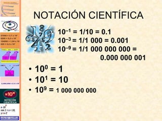 NOTACIÓN CIENTÍFICA
• 100 = 1
• 101 = 10
• 109 = 1 000 000 000
• 10–1 = 1/10 = 0.1
• 10–3 = 1/1 000 = 0.001
• 10–9 = 1/1 000 000 000 =
0.000 000 001
 