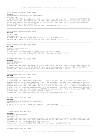 PORTO ALEGRE/SALGADO FILHO,RS (SBPA)
140/2018
PROCEDIMENTO DE APROXIMAÇÃO POR INSTRUMENTO
AMDT 19.07.2018
- IAP RNAV GNSS RWY 11 modificado na caixa dos mínimos para pouso direto. 1) LNAV/VNAV DA/OCH/TETO CAT
A/B/C/D: De: 407FT/(396FT)/400FT Para: 446FT/(435FT)/450FT restrição devido obstáculo sob coordenação
ATC 2) LNAV MDA/OCH/TETO CAT A/B/C/D/E: De: 450FT/(440FT)/500FT Para: 500FT/(490FT)/550FT restrição
devido obstáculo sob coordenação ATC
Período: De 19 de julho de 2018, 0000 UTC até 01 de março de 2020, 2359 UTC.
PORTO ALEGRE/SALGADO FILHO,RS (SBPA)
74/2019
PISTA DE TÁXI
AMDT 28.03.2019
- Pista de táxi “MIKE2” fechada devido obras. 1) Dias e horários: H24
Período: De 28 de março de 2019, 0000 UTC até 31 de julho de 2019, 2359 UTC.
PORTO ALEGRE/SALGADO FILHO,RS (SBPA)
71/2019
ÓRGÃOS DE COMUNICAÇÃO ATS
AMDT 28.03.2019
- ATIS frequência operacional 127.85MHz modificada para 132.35MHz.
Período: De 28 de março de 2019, 0000 UTC até 28 de março de 2020, 2359 UTC.
FLORIANOPOLIS/HERCILIO LUZ,SC (SBFL)
101/2019
CARTA DE AERÓDROMO
AMDT 23.05.2019
- Atenção aos Hot Spots. Ver anexo. 1) Dias e horários: H24 2) HS 1 - TWR-FL possui visão limitada na
interseção entre TWY A e THR 21; 3) HS 2 - Interseção complexa entre a Cabeceira 14 e a RWY 03/21.
Período: De 23 de maio de 2019, 0000 UTC até 31 de dezembro de 2019, 2359 UTC.
FLORIANOPOLIS/HERCILIO LUZ,SC (SBFL)
26/2019
REGULAMENTOS DE TRÁFEGO LOCAL
AMDT 31.01.2019
- Regulamentos de tráfego local modificados. 1) Dias e horários: H24 2) Aeronaves da aviação geral
deverão requerer autorização prévia com 24 horas de antecedência ao Centro de Coordenação de Operações
(CCO) através do e-mail: cco@floripa-airport.com, independentemente do tempo de permanência. Dúvidas
contatar telefones: +55 48 3012-4434, +55 48 3331-4095 ou +55 48 3331-4012. 3) Deverão ser informados no
e-mail ao CCO: a. Matrícula da aeronave; b. Data da operação; c. Origem/Destino (IATA/ICAO); d. Horário
de Pouso e decolagem (horário local); e. PMD/MTOW (em quilogramas); f. Modelo de aeronave (ICAO e IATA);
g. Proprietário/operador da aeronave com CPF ou CNPJ.
Período: De 31 de janeiro de 2019, 0000 UTC até 31 de dezembro de 2019, 2359 UTC.
CURITIBA/AFONSO PENA,PR (SBCT)
204/2018
PROCEDIMENTO DE APROXIMAÇÃO POR INSTRUMENTO
AMDT 11.10.2018
- IAP ILS U RWY 15 CAT II E/AND III: OPR CAT III não disponível.
Período: De 11 de outubro de 2018, 0000 UTC até 11 de outubro de 2019, 2359 UTC.
CURITIBA/AFONSO PENA,PR (SBCT)
107/2019
HORÁRIO DE FUNCIONAMENTO
AMDT 23.05.2019
Horário de funcionamento de serviço de combustível modificado. OPR PETROBRAS H24 TEL (41)3381-1839 OU
(41)9965-1594; OPR SHELL Diariamente 0730-0300 UTC TEL (41) 3307-2290 demais HR O/R Tel (41)98868-5673;
OPR AIR BP H24 TEL (41)99938-0338 OU (41)99265-0557.
Período: De 23 de maio de 2019, 0000 UTC até 31 de dezembro de 2019, 2359 UTC.
CURITIBA/AFONSO PENA,PR (SBCT)
AISWEB - BOLETIM PERSONALIZADO - 20/07/2019 às 03:56:13 UTC - Total de Páginas: 50
página 2 de 50 :: IP 201.6.143.190 :: check 7D1A265D-C204-4C45-84D773B789264DA1
 