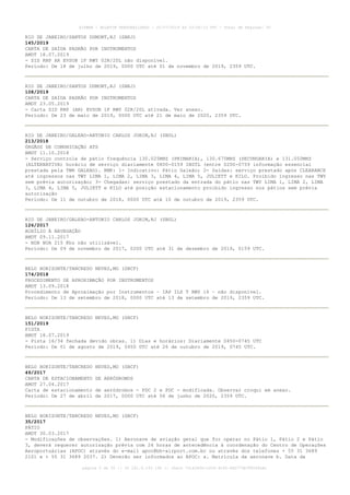 RIO DE JANEIRO/SANTOS DUMONT,RJ (SBRJ)
145/2019
CARTA DE SAÍDA PADRÃO POR INSTRUMENTOS
AMDT 18.07.2019
- SID RNP AR EVSOB 1F RWY 02R/20L não disponível.
Período: De 18 de julho de 2019, 0000 UTC até 01 de novembro de 2019, 2359 UTC.
RIO DE JANEIRO/SANTOS DUMONT,RJ (SBRJ)
108/2019
CARTA DE SAÍDA PADRÃO POR INSTRUMENTOS
AMDT 23.05.2019
- Carta SID RNP (AR) EVSOB 1F RWY 02R/20L ativada. Ver anexo.
Período: De 23 de maio de 2019, 0000 UTC até 21 de maio de 2020, 2359 UTC.
RIO DE JANEIRO/GALEAO-ANTONIO CARLOS JOBIM,RJ (SBGL)
213/2018
ÓRGÃOS DE COMUNICAÇÃO ATS
AMDT 11.10.2018
- Serviço controle de pátio frequência 130.025MHZ (PRIMARIA), 130.675MHZ (SECUNDARIA) e 131.050MHZ
(ALTERNATIVA) horário de serviço diariamente 0800-0159 INSTL (entre 0200-0759 informação essencial
prestada pela TWR GALEAO). RMK: 1- Indicativo: Pátio Galeão; 2- Saídas: serviço prestado após CLEARANCE
até ingressos nas TWY LIMA 1, LIMA 2, LIMA 3, LIMA 4, LIMA 5, JULIETT e KILO. Proibido ingresso nas TWY
sem prévia autorização; 3- Chegadas: serviço prestado da entrada do pátio nas TWY LIMA 1, LIMA 2, LIMA
3, LIMA 4, LIMA 5, JULIETT e KILO até posição estacionamento proibido ingresso nos pátios sem prévia
autorização
Período: De 11 de outubro de 2018, 0000 UTC até 10 de outubro de 2019, 2359 UTC.
RIO DE JANEIRO/GALEAO-ANTONIO CARLOS JOBIM,RJ (SBGL)
126/2017
AUXÍLIO À NAVEGAÇÃO
AMDT 09.11.2017
- NDB NOA 215 Khz não utilizável.
Período: De 09 de novembro de 2017, 0200 UTC até 31 de dezembro de 2019, 0159 UTC.
BELO HORIZONTE/TANCREDO NEVES,MG (SBCF)
174/2018
PROCEDIMENTO DE APROXIMAÇÃO POR INSTRUMENTOS
AMDT 13.09.2018
Procedimento de Aproximação por Instrumentos – IAP ILS T RWY 16 – não disponível.
Período: De 13 de setembro de 2018, 0000 UTC até 13 de setembro de 2019, 2359 UTC.
BELO HORIZONTE/TANCREDO NEVES,MG (SBCF)
151/2019
PISTA
AMDT 18.07.2019
- Pista 16/34 fechada devido obras. 1) Dias e horários: Diariamente 0450-0745 UTC
Período: De 01 de agosto de 2019, 0450 UTC até 26 de outubro de 2019, 0745 UTC.
BELO HORIZONTE/TANCREDO NEVES,MG (SBCF)
49/2017
CARTA DE ESTACIONAMENTO DE AERÓDROMOS
AMDT 27.04.2017
Carta de estacionamento de aeródromos - PDC 2 e PDC - modificada. Observar croqui em anexo.
Período: De 27 de abril de 2017, 0000 UTC até 06 de junho de 2020, 2359 UTC.
BELO HORIZONTE/TANCREDO NEVES,MG (SBCF)
35/2017
PÁTIO
AMDT 30.03.2017
- Modificações de observações. 1) Aeronave de aviação geral que for operar no Pátio 1, Pátio 2 e Pátio
3, deverá requerer autorização prévia com 24 horas de antecedência à coordenação do Centro de Operações
Aeroportuárias (APOC) através do e-mail apoc@bh-airport.com.br ou através dos telefones + 55 31 3689
2101 e + 55 31 3689 2037. 2) Deverão ser informados ao APOC: a. Matrícula da aeronave b. Data da
AISWEB - BOLETIM PERSONALIZADO - 20/07/2019 às 03:56:13 UTC - Total de Páginas: 50
página 5 de 50 :: IP 201.6.143.190 :: check 7D1A265D-C204-4C45-84D773B789264DA1
 