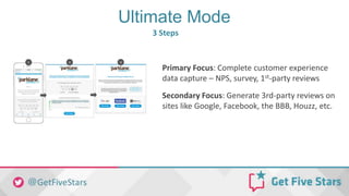 Ultimate Mode
Primary Focus: Complete customer experience
data capture – NPS, survey, 1st-party reviews
Secondary Focus: Generate 3rd-party reviews on
sites like Google, Facebook, the BBB, Houzz, etc.
3 Steps
 