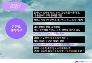 콘텐츠
큐레이션
나의 상품의 장점, 차별성을
지지, 확신해줄 콘텐츠, 뉴스, 정보를 찾는게 중요
큐레이션을 위한 검색 키워드 찾기 =
핵심 키워드 + 연관 키워드 활용
<나만의 뉴스>
제작 관점 ?
ex) 커피가 건강에도 도움이 된다
온라인의 방대한 정보, 뉴스, 콘텐츠를 이용하여,
내 콘텐츠의 부족 문제를 해결 !
큐레이션은 단순한 정보 수집이 아니라,
고객이 머리와 심장으로 납득할 스토리텔링이 중요~!
구글, 네이버의 검색엔진에서 키워드를 파악 !
빠르고 지속적인 콘텐츠 제작이 가능(그래서 1시간)
 
