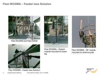 11 © Nokia Siemens Networks Flexi EDGE BTS Status / VeTi / 10122009
Flexi WCDMA – Feeder less Solution
Flexi WCDMA and Flexi EDGE
Flexi WCDMA - Feeder less Solution.
Flexi WCDMA – System
module mounted on tower
leg
Flexi WCDMA – RF module
mounted on antenna pole
 