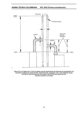NORMA TÉCNICA COLOMBIANA NTC 3833 (Primera actualización)
47
2
Figura A.6. Las Tablas A.6.1 y A.6.2 se utilizan para las dimensiones de chimeneas de mampostería con
conectores metálicos de pared sencilla, respectivamente, acoplados a dos o más artefactos de gas
del Tipo B.1 que funcionan por tiro natural o del Tipo B.2 que operan por tiro
mecánico inducido o de ambos
 