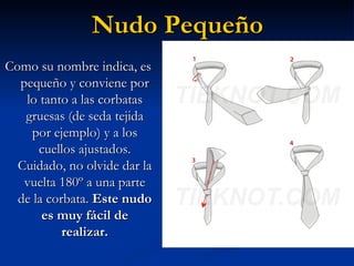 Nudos De Corbata