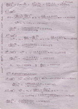 Numerical analysis & computer programming