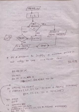 Numerical analysis & computer programming
