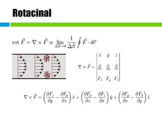 Rotacinal 