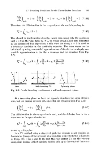 Numerics   cfd - ferziger & peric - computational methods for fluid dynamics (2002)