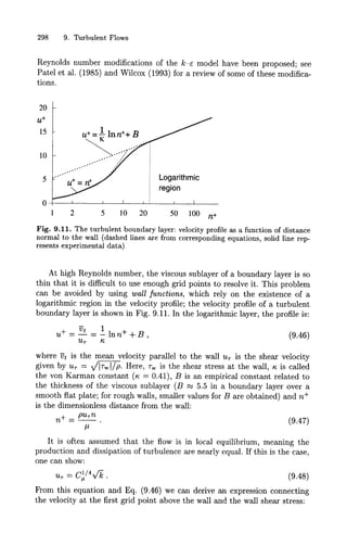 Numerics   cfd - ferziger & peric - computational methods for fluid dynamics (2002)