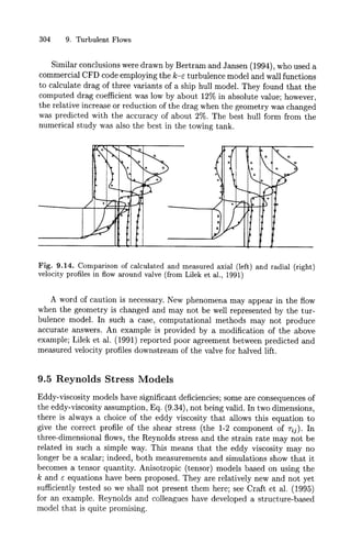 Numerics   cfd - ferziger & peric - computational methods for fluid dynamics (2002)