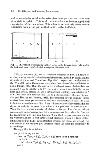 Numerics   cfd - ferziger & peric - computational methods for fluid dynamics (2002)