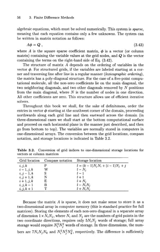 Numerics   cfd - ferziger & peric - computational methods for fluid dynamics (2002)