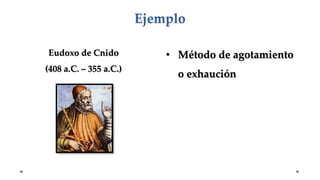 • Método de agotamiento
o exhaución
Eudoxo de Cnido
(408 a.C. – 355 a.C.)
Ejemplo
 
