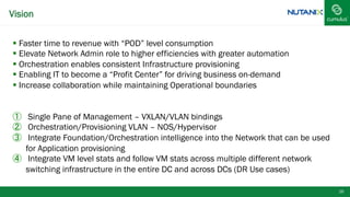 Vision
16
§ Faster time to revenue with “POD” level consumption
§ Elevate Network Admin role to higher efficiencies with greater automation
§ Orchestration enables consistent Infrastructure provisioning
§ Enabling IT to become a “Profit Center” for driving business on-demand
§ Increase collaboration while maintaining Operational boundaries
①  Single Pane of Management – VXLAN/VLAN bindings
②  Orchestration/Provisioning VLAN – NOS/Hypervisor
③  Integrate Foundation/Orchestration intelligence into the Network that can be used
for Application provisioning
④  Integrate VM level stats and follow VM stats across multiple different network
switching infrastructure in the entire DC and across DCs (DR Use cases)
 