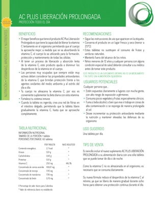 ElmayorbeneficioquetieneelproductoACPlusLiberación
Prolongada es que tiene la capacidad de liberar la vitamina
C lentamente en el organismo permitiendo que el cuerpo
la aproveche mejor; a medida que se va absorbiendo la
vitamina C, el cuerpo la va utilizando para la formación,
protección y mantenimiento de todas las células.
Al tener un proceso de liberación y absorción lenta
de la vitamina C, este producto ayuda a disminuir los
desperdicios de la vitamina en el cuerpo.
Las personas muy ocupadas que siempre están muy
activas deben considerar las propiedades antioxidantes
de la vitamina C que brindan protección frente a los
agentes oxidantes del medio ambiente y al estrés del
día a día.
Tu cuerpo no almacena la vitamina C, por eso es
conveniente suplementar la dieta diaria con esta vitamina.
Fortalece tu sistema inmune.
Cuando la tableta es ingerida, crea una red de fibras en
el intestino delgado, permitiendo que la tableta libere
gradualmente la vitamina C, hasta que se aproveche
completamente.
•
•
•
•
•
•
AC PLUS LIBERACIÓN PROLONGADA
PROTECCIÓN TODO EL DÍA
TIPS DE VENTA
Es sencillo incluir el nuevo suplemento AC PLUS LIBERACIÓN
PROLONGADA a su alimentación diaria con una sóla tableta
que se puede tomar de día o de noche.
Como la vitamina C no es almacenada en el organismo, es
necesario que se consuma diariamente.
Su nueva fórmula reduce el desperdicio de la vitamina C al
mínimo, ya que se libera de manera gradual durante ocho
horas para obtener una protección continua durante el día.
USO SUGERIDO
Una tableta por día.
RECOMENDACIONES
Sigue las instrucciones de uso que aparecen en la etiqueta.
Conserva el producto en un lugar fresco y seco (menor a
25°C).
Estas tabletas no sustituyen el consumo de frutas y
verduras naturales.
Mantenlo fuera del alcance de los niños.
Niños menores de 12 años y cualquier persona con alguna
condición especial de salud deberán consultar a su médico
antes de tomar este producto.
•
•
•
•
•
BENEFICIOS
USUARIOS POTENCIALES
Cualquier persona que…
Estén expuestas diariamente a lugares con mucha gente,
con alto riesgo de exposición a gérmenes
Consuma pocos vegetales y frutas, especialmente cítricos.
Fuma o beba alcohol, o bien que viva o trabaje en zonas de
alta contaminación o se exponga de manera prolongada
al sol.
Desee incrementar su protección antioxidante mediante
la nutrición y mantener elevadas las defensas de su
organismo.
•
•
•
•
NUTRICIÓN•VITAMINAS,MINERALESYNUTRIENTES
ESTE PRODUCTO ES UN SUPLEMENTO DIETARIO, NO ES UN MEDICAMENTO
Y NO SUPLE UNA ALIMENTACIÓN EQUILIBRADA.
INFORMACIÓN NUTRICIONAL
TAMAÑO DE LA PORCIÓN: 1 tableta
PORCIONES POR ENVASE: 60 tabletas
POR TABLETA %VD ADULTOS‡
Contenido energético 2,7 kcal *
Grasas 0,01 g *
Carbohidratos 0,60 g *
Proteínas 0,01 g *
Vitamina C 250 mg 416,7%
Concentrado de cereza acerola 106,87 mg *
Concentrado de toronja 17,16 mg *
Concentrado de mandarina 17,16 mg *
Concentrado de limón 0,70 mg *
‡ Porcentaje de valor diario para Colombia.
* Valor de referencia diario no establecido
TABLA NUTRICIONAL
 