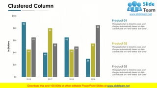 Clustered Column
20
90
40
65
30
45
80
45
55
65
55
50
85
$0
$20
$40
$60
$80
$100
2016 2017 2018 2019
InDollars
Product 01
This graph/chart is linked to excel, and
changes automatically based on data.
Just left click on it and select “Edit Data”.
Product 02
This graph/chart is linked to excel, and
changes automatically based on data.
Just left click on it and select “Edit Data”.
Product 03
This graph/chart is linked to excel, and
changes automatically based on data.
Just left click on it and select “Edit Data”.
 