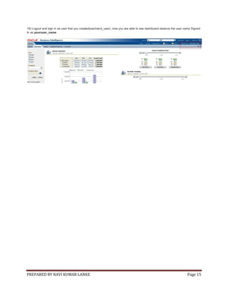 PREPARED BY RAVI KUMAR LANKE Page 15
19) Logout and sign in as user that you created(saichand_user) ,now you are able to see dashboard observe the user name Signed
In as youruser_name
 