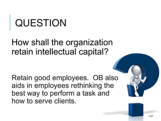 QUESTION
1-27
How shall the organization
retain intellectual capital?
Retain good employees. OB also
aids in employees rethinking the
best way to perform a task and
how to serve clients.
 