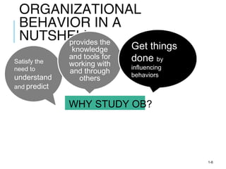 ORGANIZATIONAL
BEHAVIOR IN A
NUTSHELL
WHY STUDY OB?
1-6
Satisfy the
need to
understand
and predict
provides the
knowledge
and tools for
working with
and through
others
Get things
done by
influencing
behaviors
 