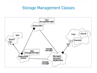 Storage Management Classes
 