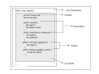Object-Oriented-Programming-New-OOP.pptx