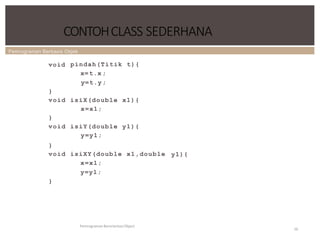 Pemrograman Berbasis Objek
CONTOHCLASS SEDERHANA
Pemrograman Berorientasi Object
16
void pindah(Titik t){
x=t.x ;
y=t.y;
}
void isiX(double x1){
x=x1;
}
void isiY(double y1){
y=y1;
y1){
}
void isiXY(double x1,double
x=x1;
y=y1;
}
 